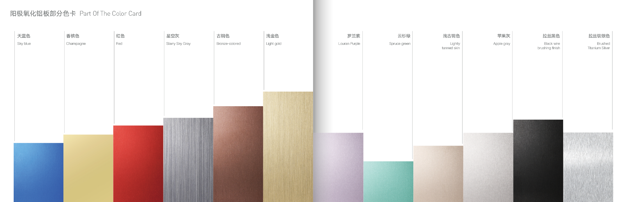 阳极氧化色卡片Eloxierte Aluminiumplatte.png